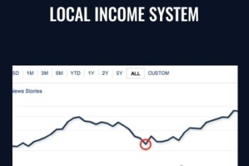 Local Income System - Hershy