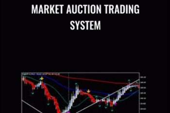 Market Auction Trading System - Ryan Watts