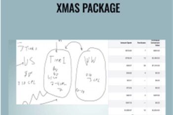 Market Place POD Profits Xmas Package - Slinglyoffers
