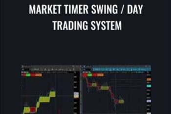 Market Timer Swing / Day Trading System - Strongmarket