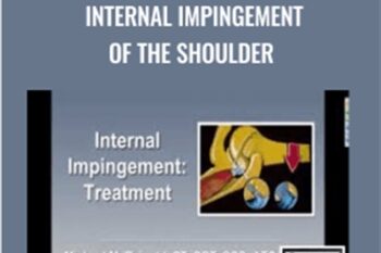 Inner Circle -How to Treat Internal Impingement of the Shoulder - Mike Reinold