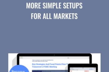 More Simple Setups For All Markets - Rob Hoffman