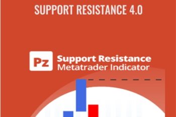 PZ Support and Resistance Indicator-Support Resistance 4.0 - Point Zero Trading