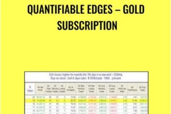 Quantifiable Edges-Gold Subscription - Rob Hanna