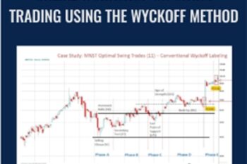 Online Workshop on Swing Trading Using the Wyckoff Method - Roman Bogomazov