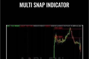 Multi Snap Indicator - Simpler Trading
