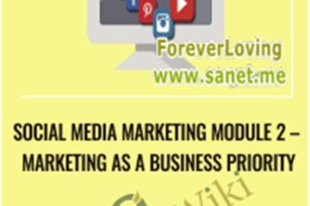 Social Media Marketing Module 2 - Marketing As A Business Priority