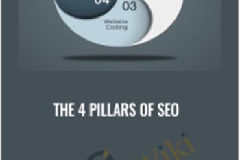 The 4 Pillars of SEO - Andy Tanner