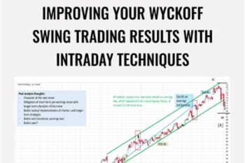 Improving Your Wyckoff Swing Trading Results With Intraday Techniques - Wyckoff Analytics