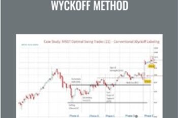 Swing Trading with the Wyckoff Method - Wyckoff Analytics