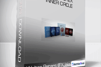 Walter Peters (FXJake) - Naked Forex Inner Circle