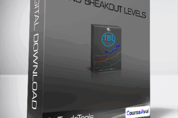 TopTradeTools - Trend Breakout Levels