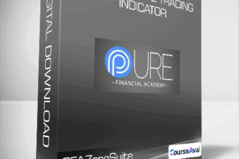 PFAZoneSuite Trading Indicator