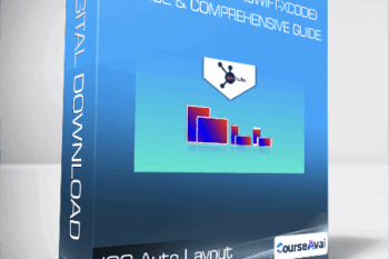 iOS Auto Layout (Swift-Xcode). Concise & Comprehensive Guide