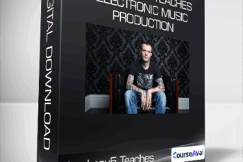 deadmau5 Teaches Electronic Music Production