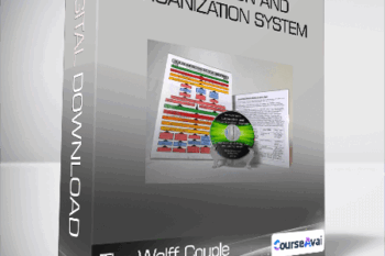The Wolff Couple - Automation and Organization System