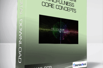 Ken Wilber - Full Spectrum Mindfulness Core Concepts