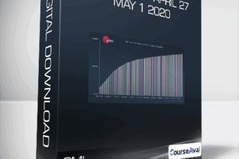 GMI - It is a miss - April 27 - May 1 2020