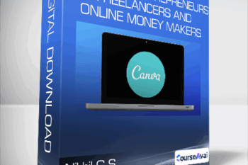 Nikhil G S - Canva for Entrepreneurs