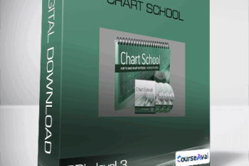 IBD's level 3 - Chart School