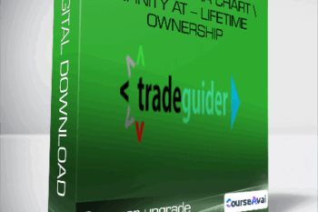 VSA for Sierra Chart Infinity AT - Lifetime Ownership - Scanner upgrade