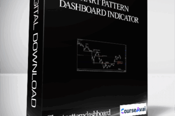 Chartpatterndashboard – Chart Pattern Dashboard Indicator