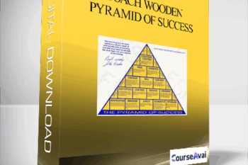 Coach Wooden – Pyramid of Success