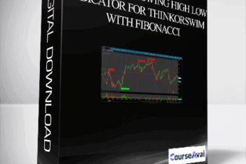 Elliott Wave Swing High Low Indicator for ThinkorSwim with Fibonacci
