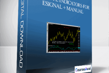 Hawkeye Indicators for eSignal + Manual
