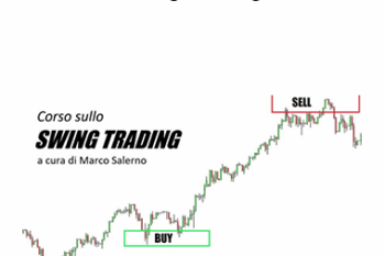 Investire.biz - Swing Trading