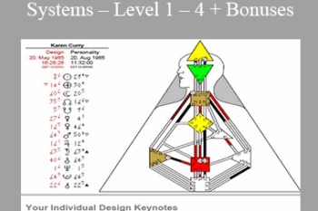 Karen Curry – Human Design for Everyone Training Systems – Level 1 – 4 + Bonuses
