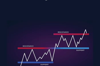 Luca Bardolla - Strategia Forex