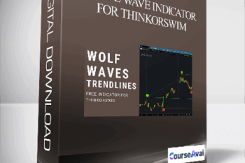 Wolfe Wave Indicator for ThinkorSwim