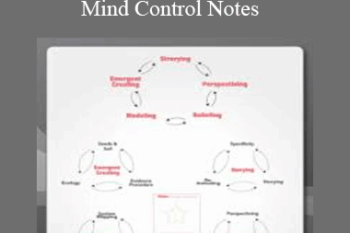 Wyatt Woodsmall & Eben Pagan – Mind Control Notes