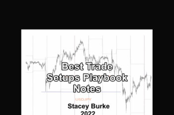 Best Trading Setups Playbook 2022  -  Stacey Burke