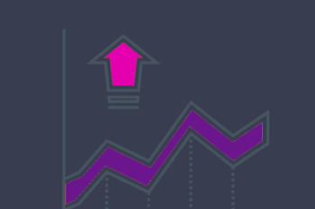 DAY TRADE (LONG & SHORT) STRATEGIES PACKAGE  -  The Chartist