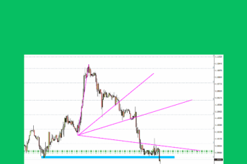 Day Trading For 50 Years  -  Michael Jenkins