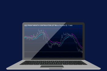 Micro Vodoo Line Strategy 2023 - Simpler Trading