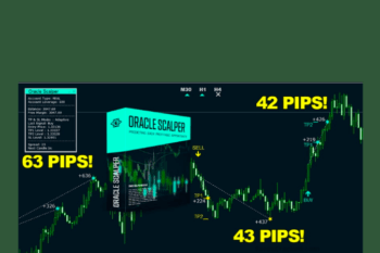 Oracle Scalper Kit EA  -  Oliver Murphy