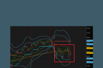 Profit Recycling 2.0 ELITE  -  Allison Ostrander - Simpler Trading –