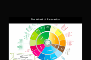 Wheel of Persuasion - Bart Schutz