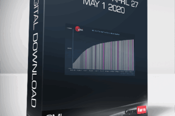 GMI – It is a miss – April 27 – May 1 2020