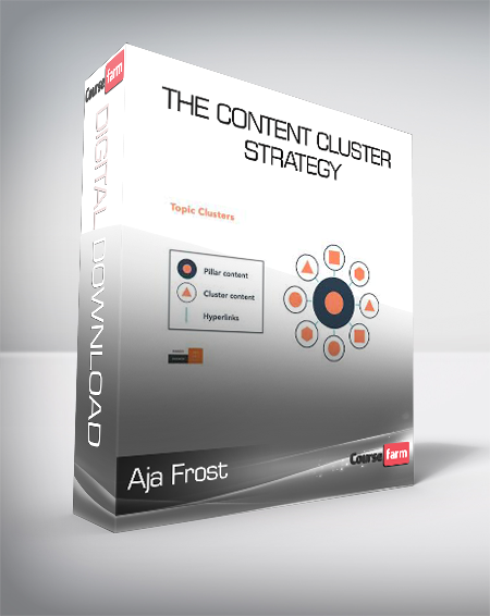 Aja Frost – The Content Cluster Strategy