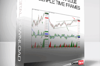 THE MODERN EDGE – Multiple Time Frames