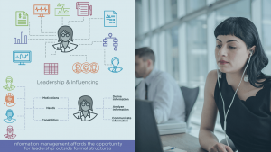 Pluralsight - Business Analysis