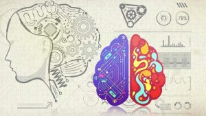 Learning to Learn - Efficient Learning - Zero to Mastery