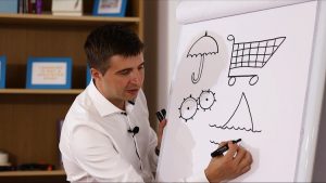 Alex Glod - Drawing for Business Communication