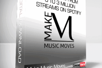 Make Music Moves – How I Went From 0 to 3 Million Streams on Spotify