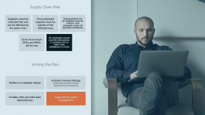 Pluralsight - Business Continuity Management