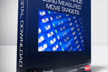 alphashark – Trading Earnings Using Measured Move Targets